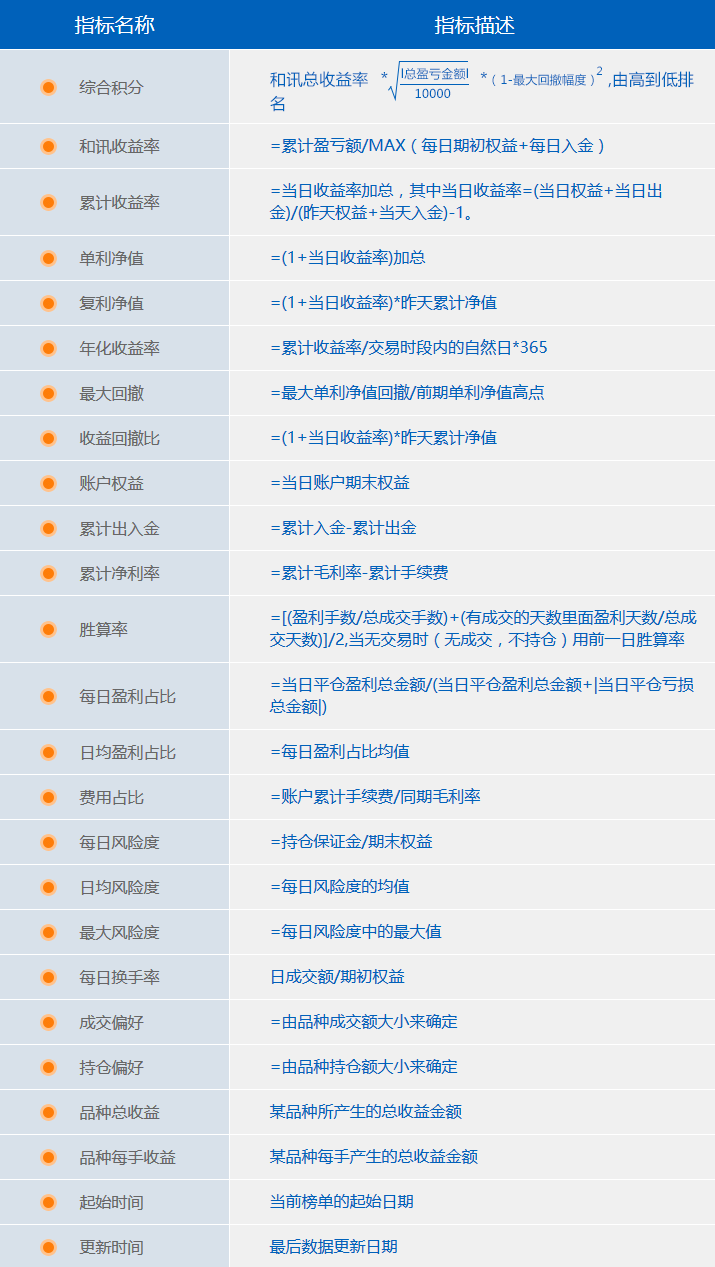 火狐截图_2016-04-27T02-54-18.355Z.png