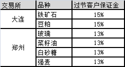 QQ图片20160603100104.png