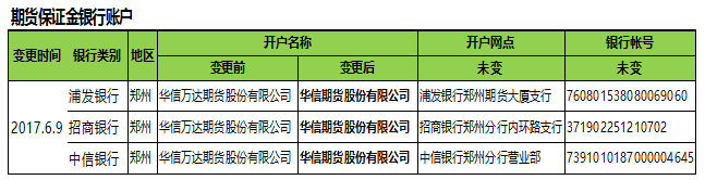 ONH6G$7{H6@8I[)`LW10$ZW.png
