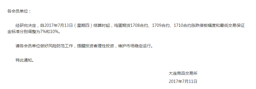 鸡蛋合约.png