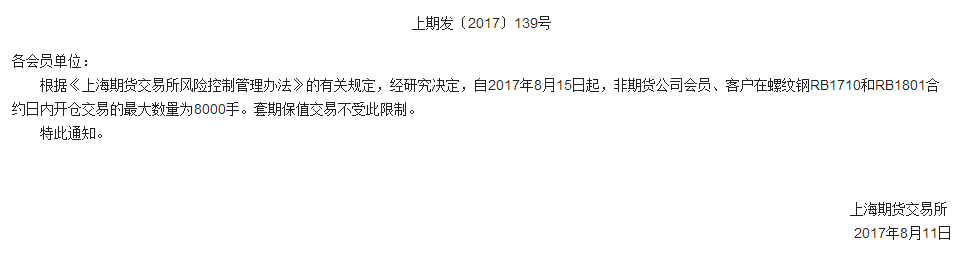 限额.png