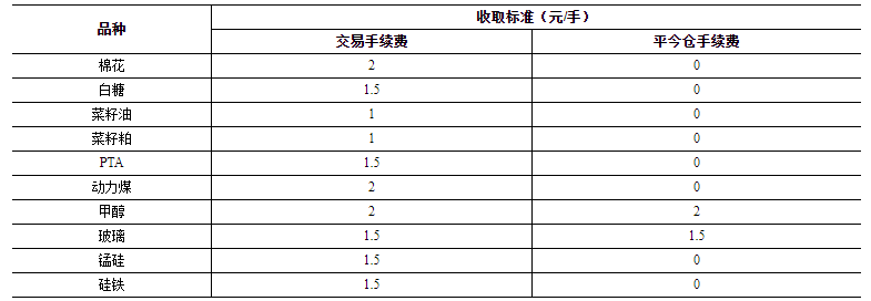 郑州.png
