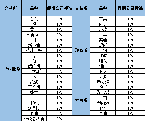 五一网站.png