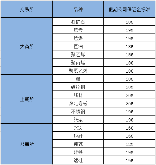 1631783964084002540.png 中秋节保证金.png