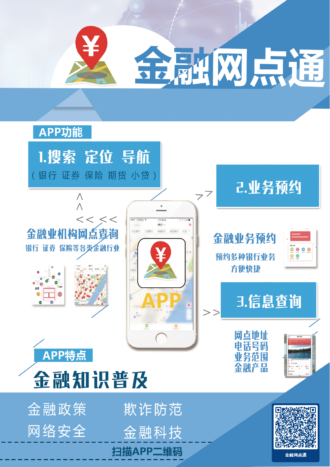 金融网点通APP广告.jpg