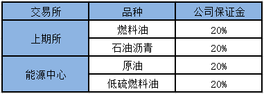 1640761274852085870.png 元旦调保.png