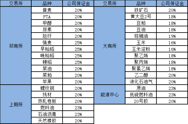 1648547235655097115.png 清明保证金.png
