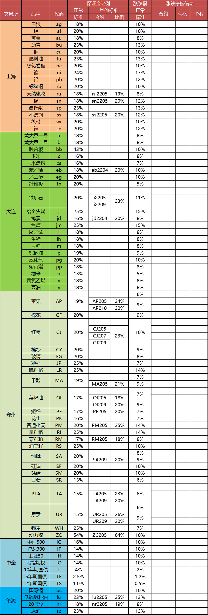 5908809C-0D47-4d89-AED4-934C51A406C1.png