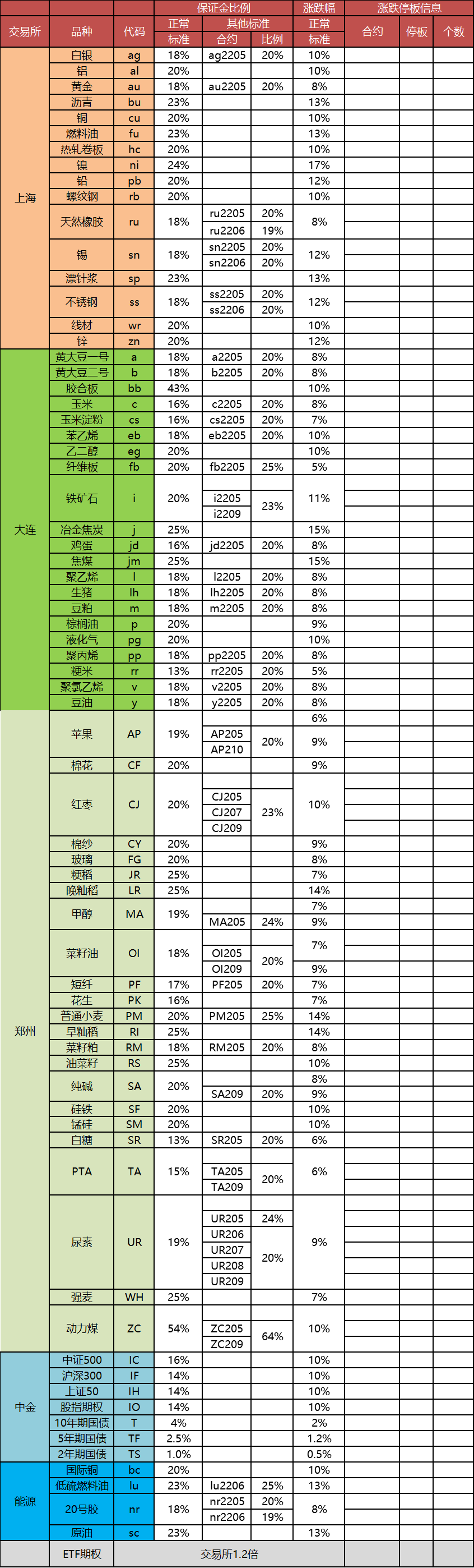 C6D49A94-5E97-41ac-8352-85E1A5C1FCA2.png