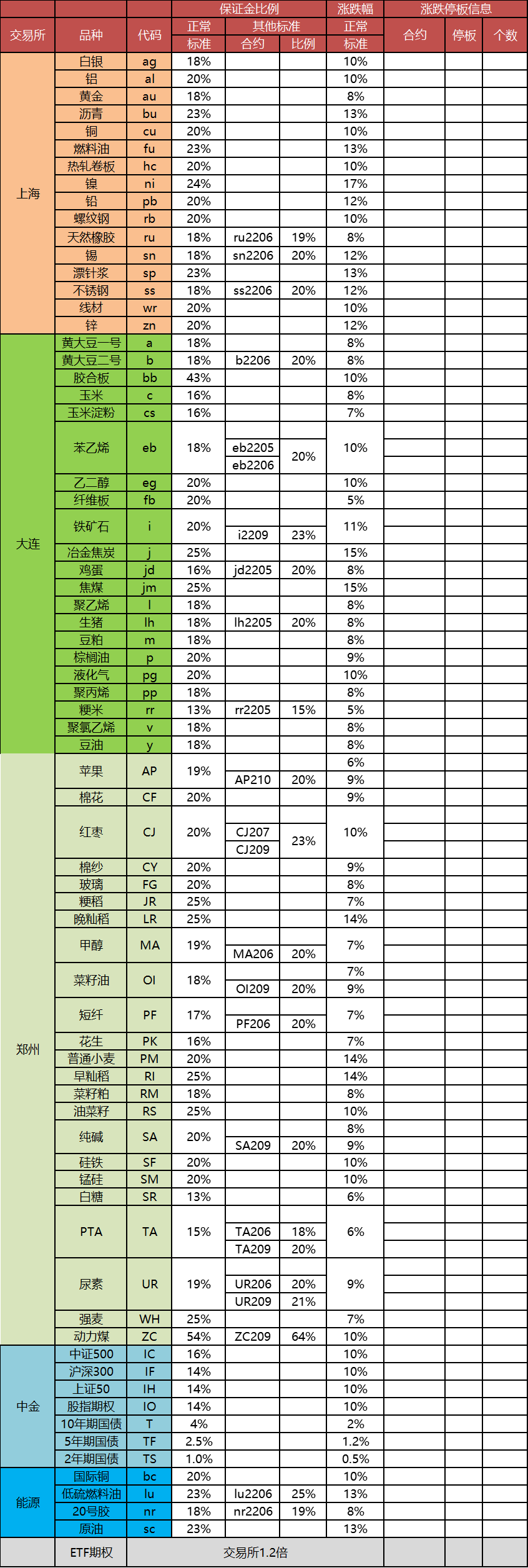 77FFE7E1-184C-4234-A5C3-E26F5D6CA6FE.png
