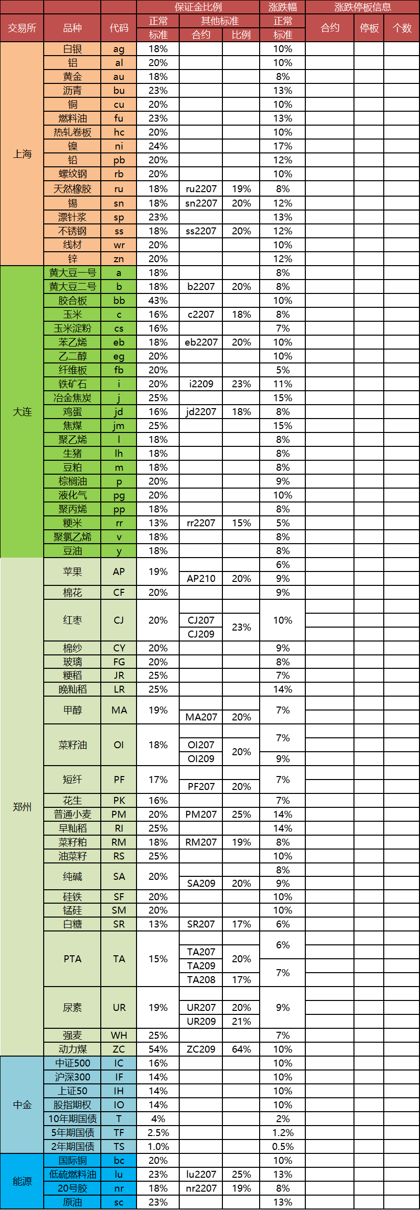 5AB114CC-1811-43d4-9D14-534F18EA8AA4.png