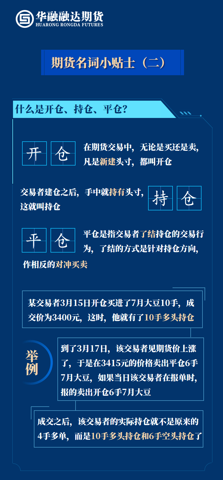期货名词小贴士2.png