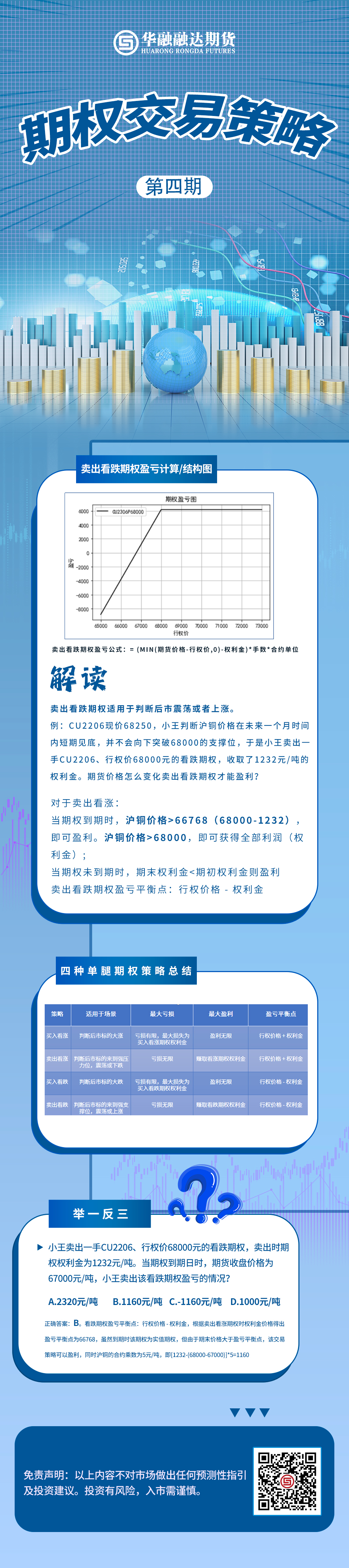 螺纹钢期权第四期.jpg