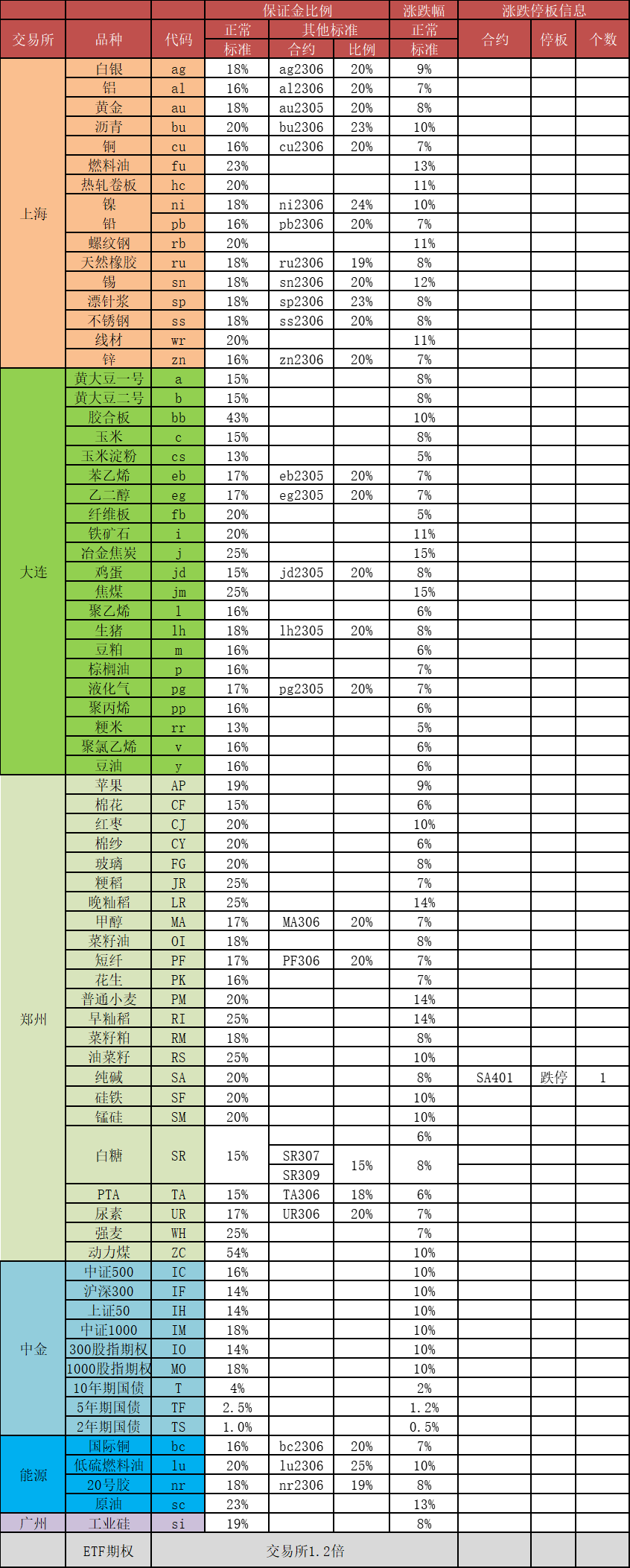 57D93DFF-DC98-4a46-B628-70D5F3672FC6.png