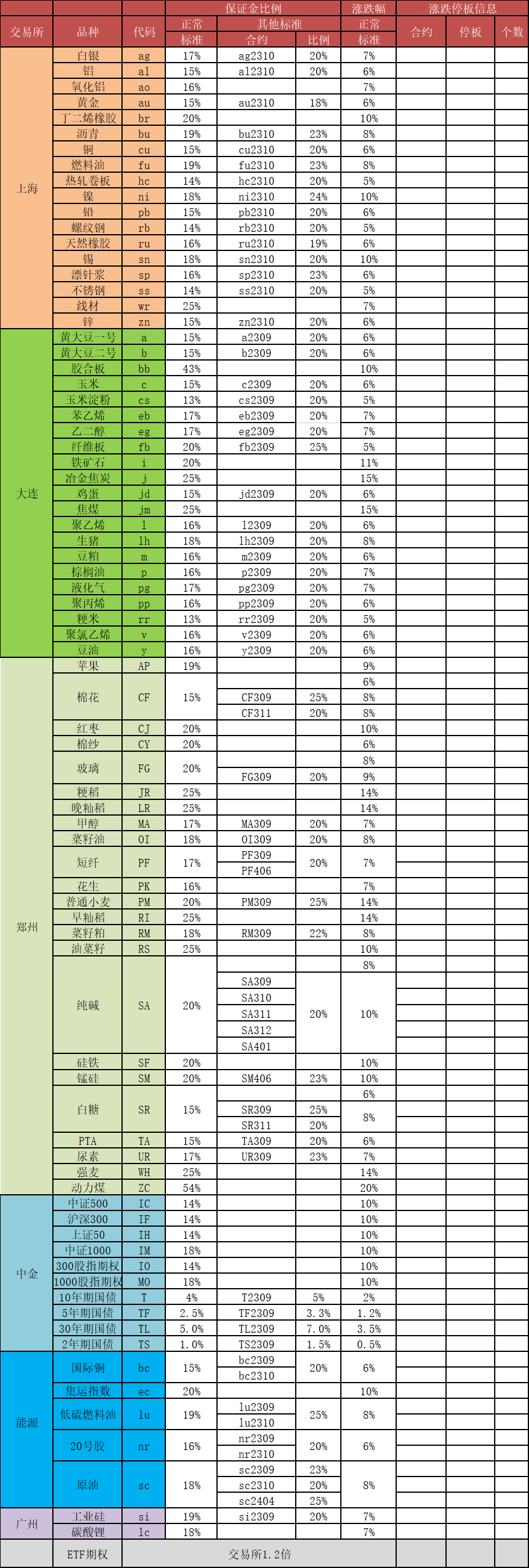 7779B46C-5F73-4162-A3CF-166E3AA27058.png