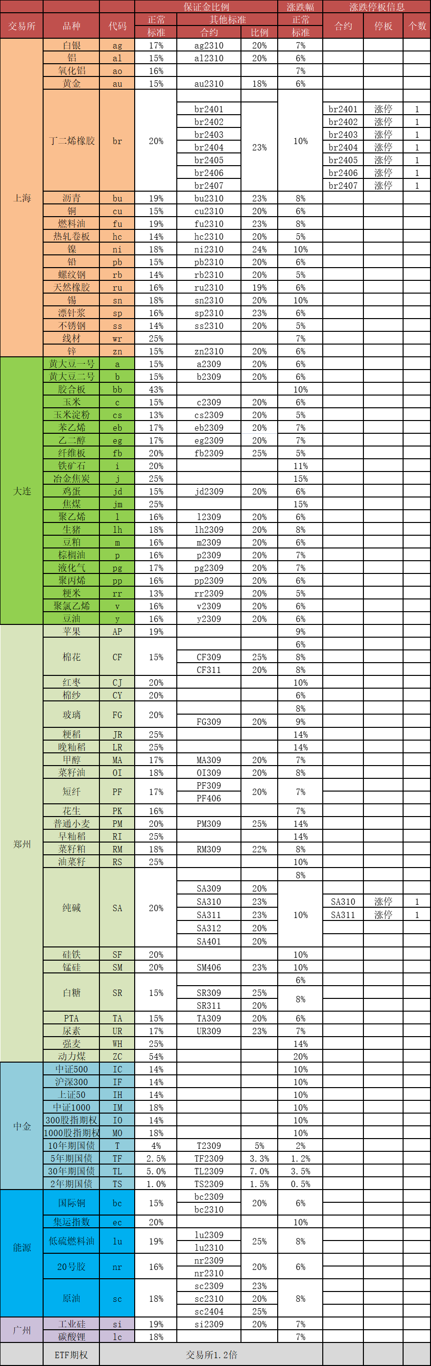 70CC3E23-B874-4c0a-80C6-68B76E709E8D.png