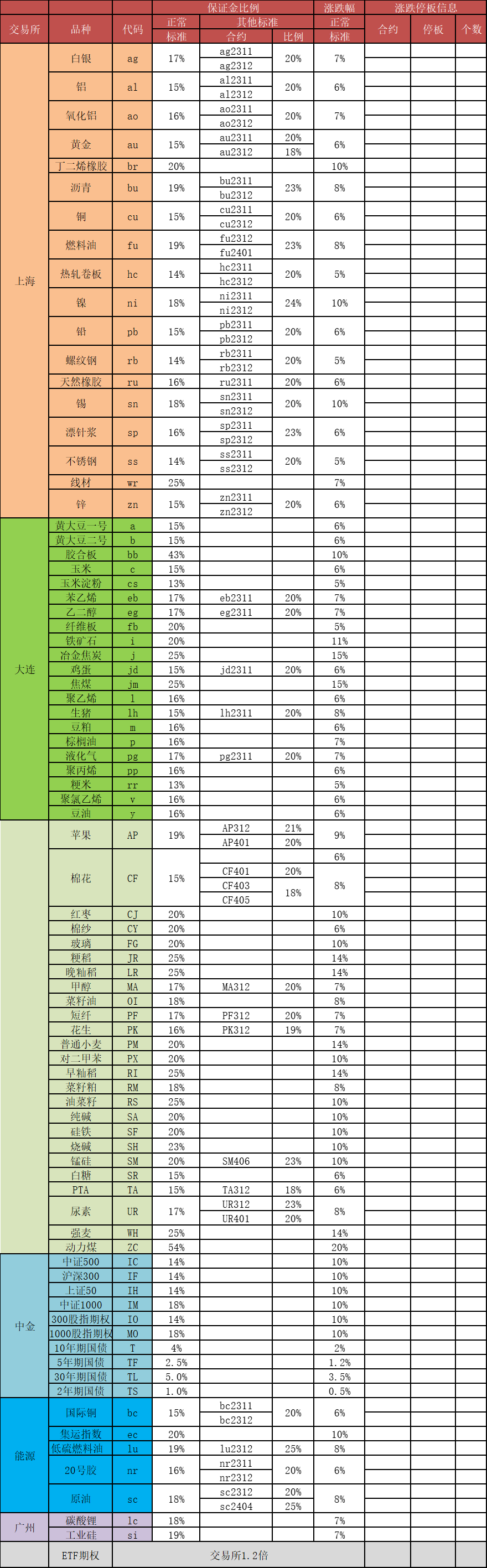 F2CF5105-1CAC-4df4-989A-DF8B074C7DB7.png