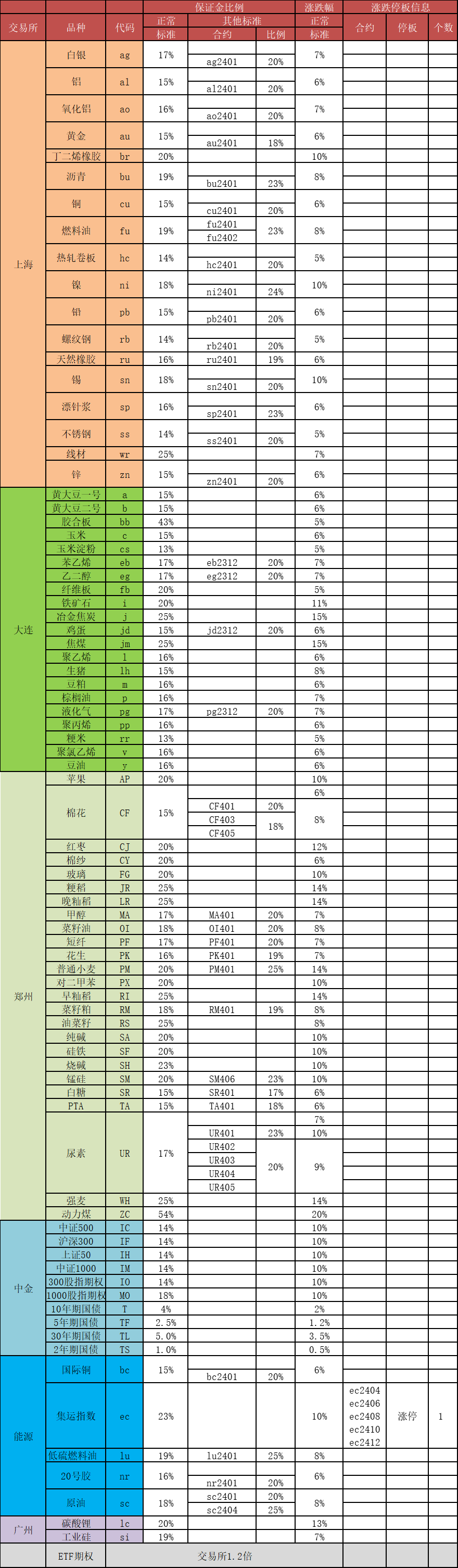 DABE0FC6-A4B5-4a2e-86ED-A593BE7A7E2C.png