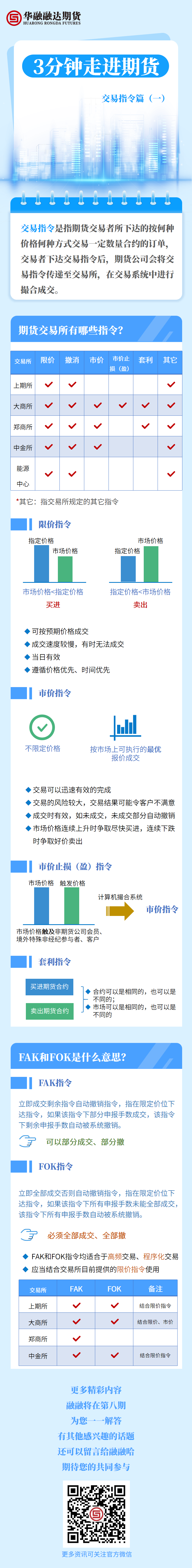 3分钟走进期货七.png