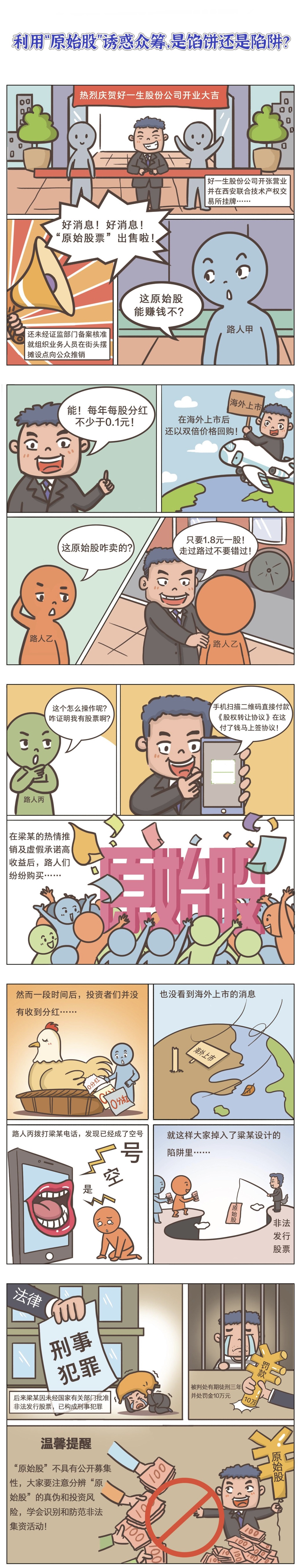 附件2-2：利用“原始股”诱惑众筹，是馅饼还是陷阱？.jpg