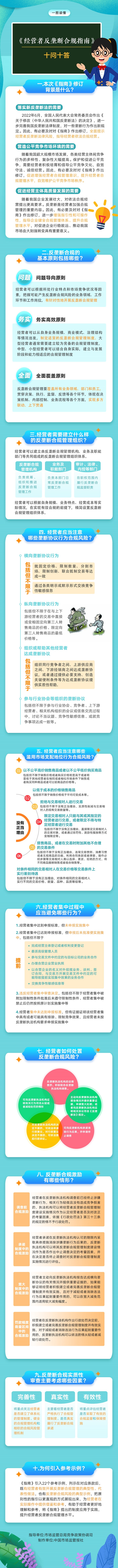 2024年中国公平竞争政策宣传周丨《经营者反垄断合规指南》十问十答（来源：市场监管总局）.jpg