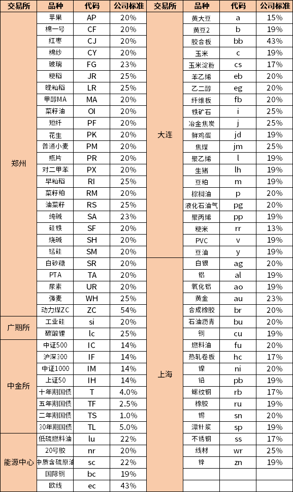 方案.png