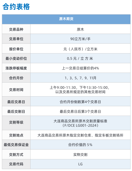 企业微信截图_17310452346741.png