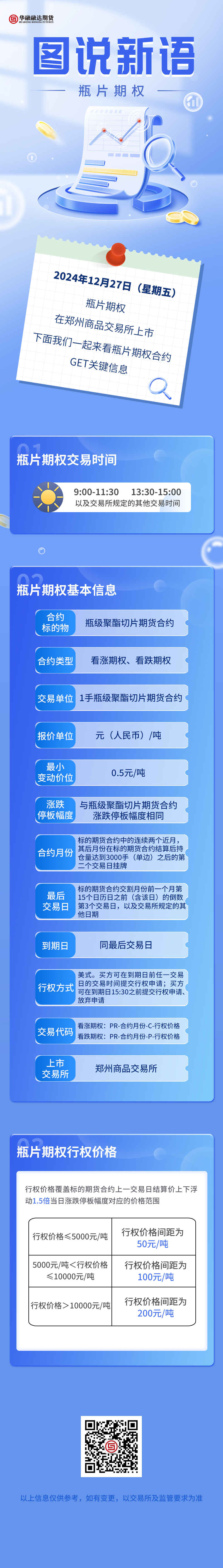 图说新语之瓶片期权合约(1).jpg