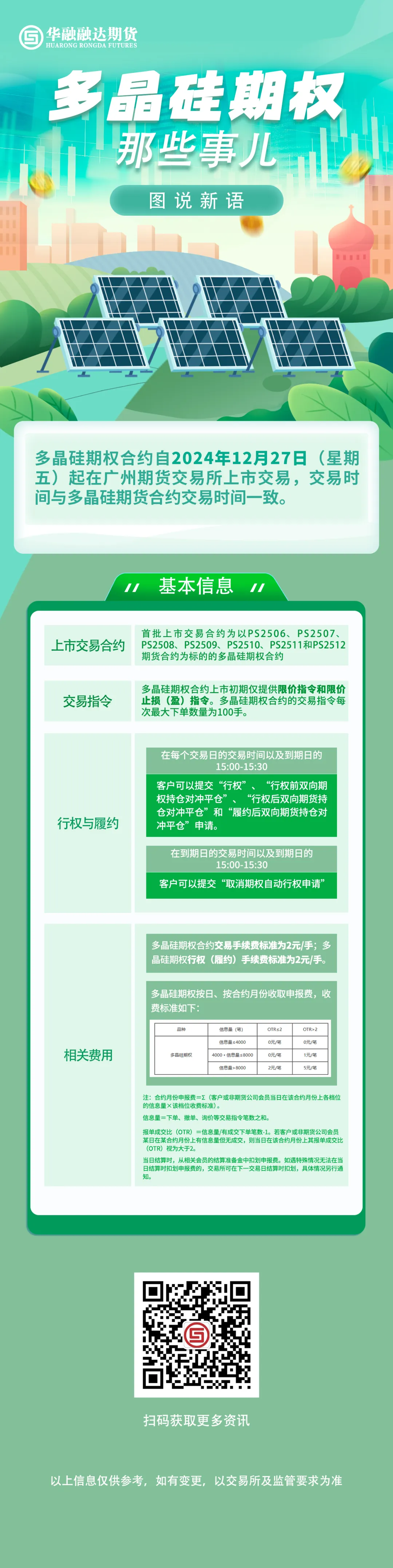 多晶硅期权(图说新语).jpg