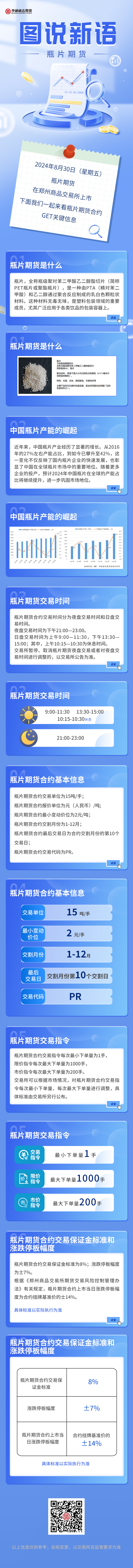 图说新语之瓶片期货合约.jpg