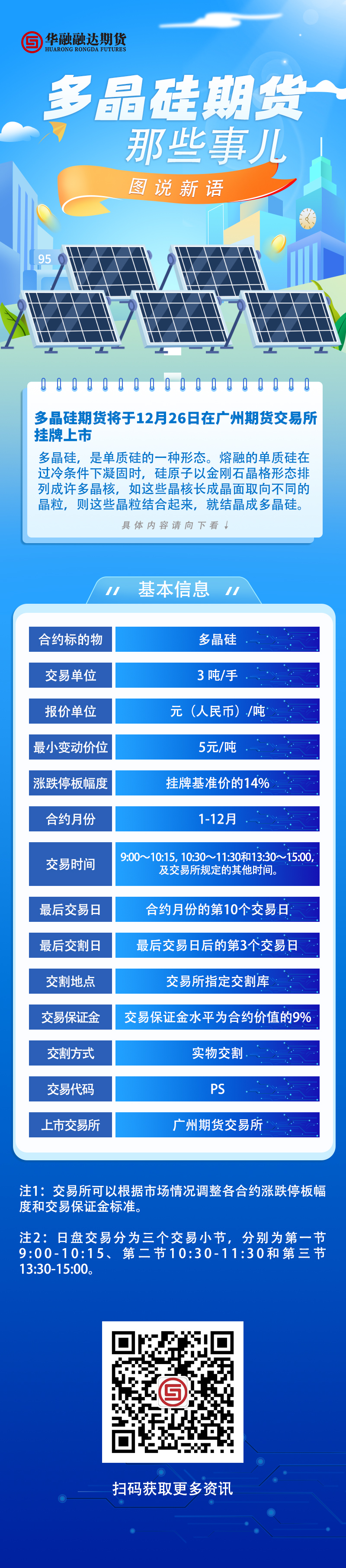 多晶硅期货(图说新语).jpg