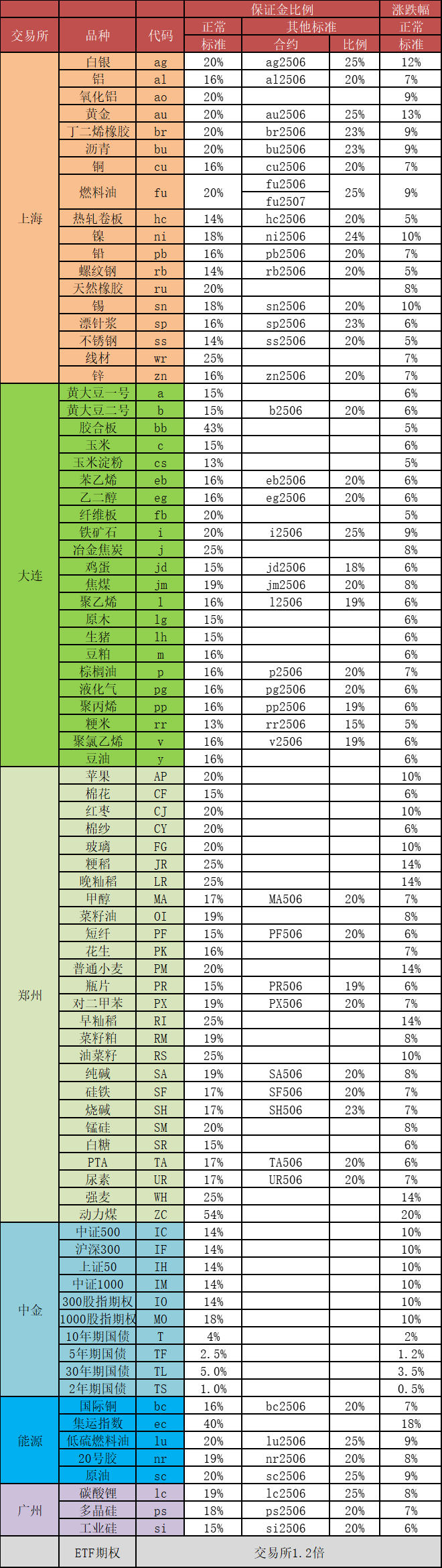 0529 (2).png