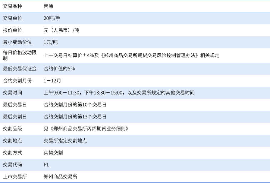 无标题.png